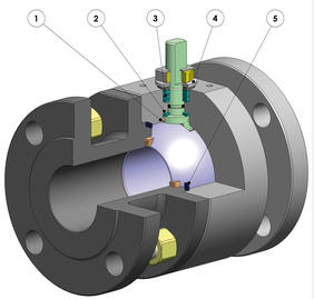 分體法蘭二通球閥解剖圖